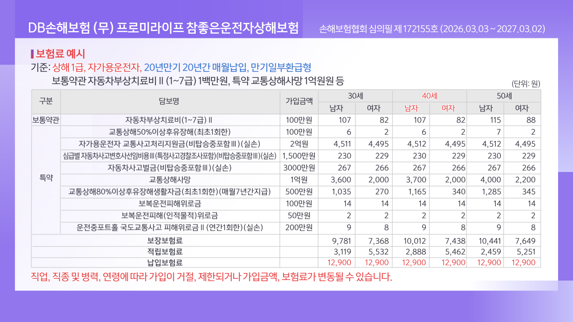 DB손보 가입시수정_레드_ (5)